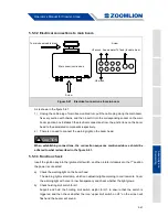 Preview for 273 page of Zoomlion ZCC1100H Operator'S Manual