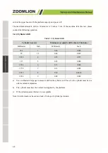 Предварительный просмотр 34 страницы Zoomlion ZT20J Service And Maintenance Manual