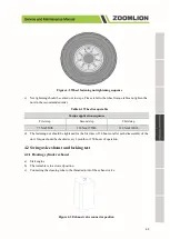 Предварительный просмотр 47 страницы Zoomlion ZT20J Service And Maintenance Manual