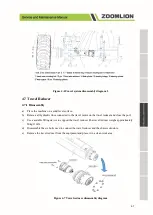 Предварительный просмотр 51 страницы Zoomlion ZT20J Service And Maintenance Manual