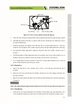 Предварительный просмотр 66 страницы Zoomlion ZT20J Service And Maintenance Manual