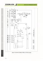 Предварительный просмотр 105 страницы Zoomlion ZT20J Service And Maintenance Manual