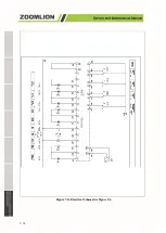 Предварительный просмотр 109 страницы Zoomlion ZT20J Service And Maintenance Manual