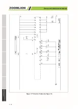 Предварительный просмотр 111 страницы Zoomlion ZT20J Service And Maintenance Manual