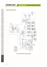 Предварительный просмотр 113 страницы Zoomlion ZT20J Service And Maintenance Manual