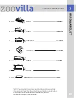 Preview for 3 page of Zoovilla TOY0151720110 Manual