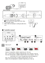 Preview for 3 page of Zoox FantasticWave ZX4000 Manual