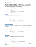 Предварительный просмотр 10 страницы ZOpid 2AORM-M8 User Manual