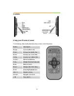 Предварительный просмотр 6 страницы ZOpid HF-ZW150B User Manual