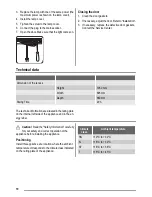 Preview for 10 page of Zoppas PC423NFXX User Manual