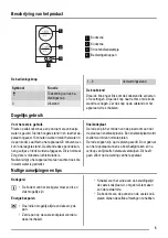 Preview for 5 page of Zoppas PEE3921IXK User Manual