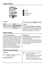 Preview for 28 page of Zoppas PEE3921IXK User Manual