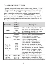 Предварительный просмотр 14 страницы Zopu SL122 User Manual