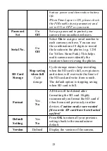 Предварительный просмотр 17 страницы Zopu SL122 User Manual