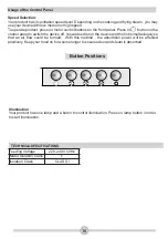 Preview for 16 page of Zorlu ADB-9010 User Manual