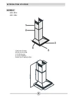 Preview for 4 page of Zorlu ADX-6004 User Manual