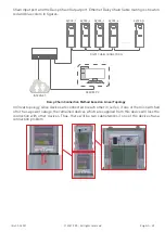 Preview for 26 page of Zorlu EVC05 Series User Manual