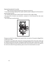 Предварительный просмотр 18 страницы Zorlu VESTEL AOB-6104 User Manual