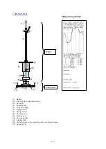 Preview for 11 page of ZORN INSTRUMENTS ZFG 3000 ECO User Manual