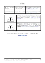 Предварительный просмотр 21 страницы zortrax Curing Station User Manual