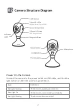 Предварительный просмотр 4 страницы ZOSI C611 Quick Start Manual