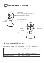 Предварительный просмотр 11 страницы ZOSI C611 Quick Start Manual