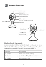 Предварительный просмотр 25 страницы ZOSI C611 Quick Start Manual