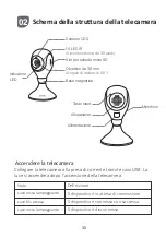 Предварительный просмотр 32 страницы ZOSI C611 Quick Start Manual