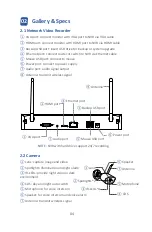 Предварительный просмотр 5 страницы ZOSI ZG1883M Quick Start Manual