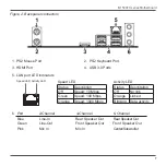 Предварительный просмотр 8 страницы Zotac B150 MINING User Manual