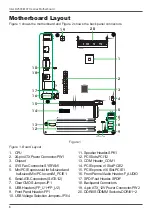 Предварительный просмотр 7 страницы Zotac D2500-MATX Series User Manual