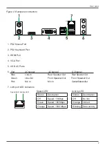 Предварительный просмотр 8 страницы Zotac D2500-MATX Series User Manual