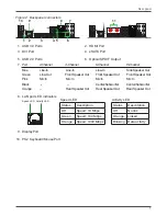 Предварительный просмотр 8 страницы Zotac E350-ITX Series User Manual