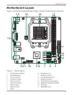 Предварительный просмотр 6 страницы Zotac GeForce 8100-ITX series User Manual