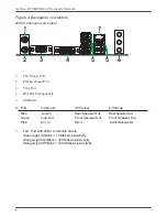 Preview for 7 page of Zotac GeForce 8100-ITX series User Manual