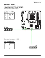 Preview for 14 page of Zotac GeForce 8100-ITX series User Manual