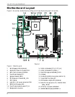 Предварительный просмотр 7 страницы Zotac H77 ITX Series WiFi User Manual