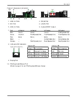 Предварительный просмотр 8 страницы Zotac H77 ITX Series WiFi User Manual