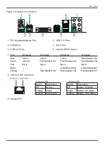 Предварительный просмотр 8 страницы Zotac H87 Series User Manual