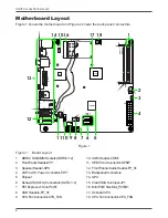 Preview for 7 page of Zotac ION ITX series User Manual