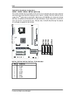 Предварительный просмотр 12 страницы Zotac N73PV User Manual