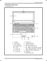 Preview for 6 page of Zotac NB-102 Manual