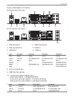 Предварительный просмотр 8 страницы Zotac nForce 750a User Manual