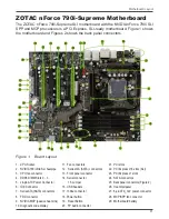 Предварительный просмотр 12 страницы Zotac nForce 790i-Supreme User Manual