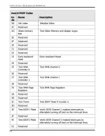 Preview for 89 page of Zotac nForce 790i-Supreme User Manual