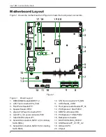 Предварительный просмотр 7 страницы Zotac NM10-DTX WiFi User Manual