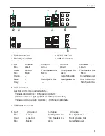 Preview for 10 page of Zotac X58 User Manual