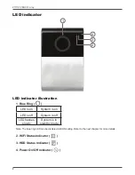 Preview for 9 page of Zotac ZBOX  Blu-ray ADO5BR PLUS User Manual