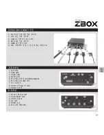 Preview for 32 page of Zotac ZBOX MI527nano Quick Start Manual