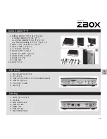 Preview for 32 page of Zotac ZBOX MI546 Quick Start Manual